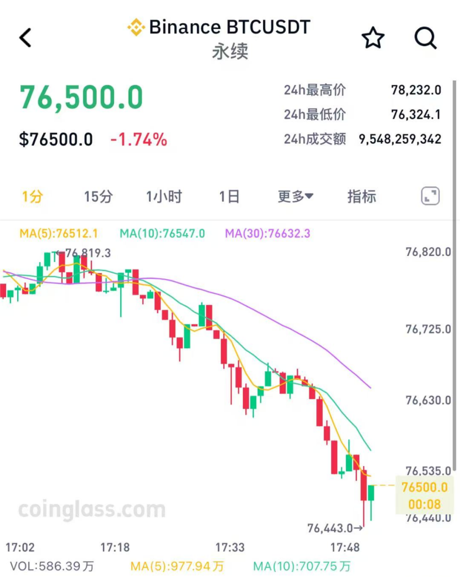 btc价格美元(btc价格行情美金)