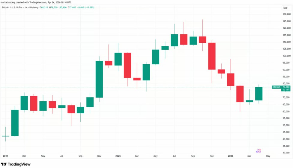 btc行情(btc行情最新价格)