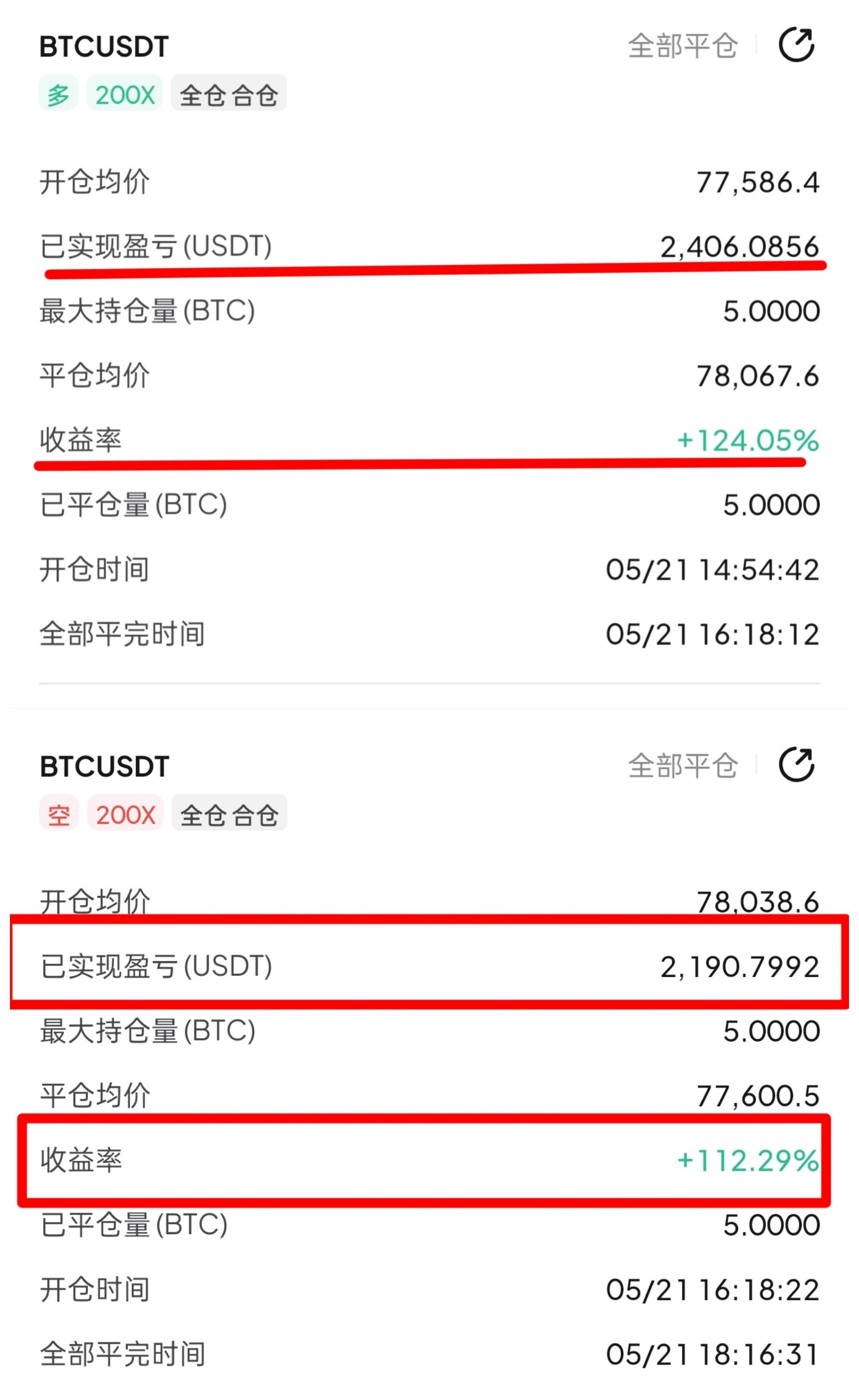 btc美元行情(btc美元行情今日)