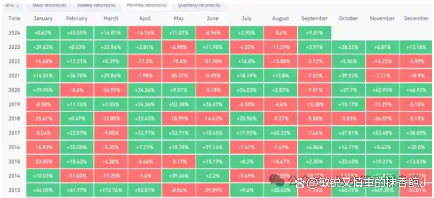 btc最新价格(比特币BTC最新价格)
