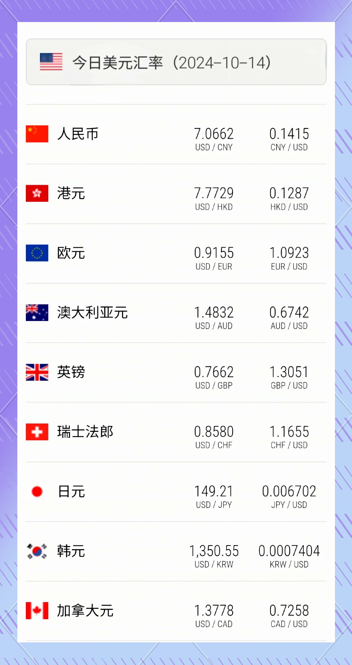 btc美元价格(Btc美元价格今日行情)