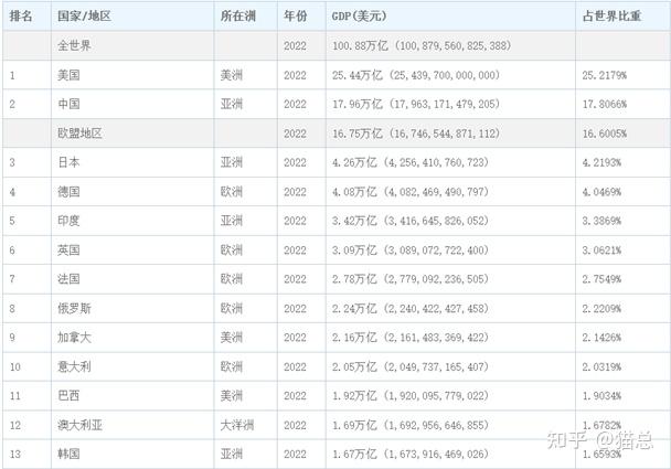 btc价格美元(btc价格美元最新)