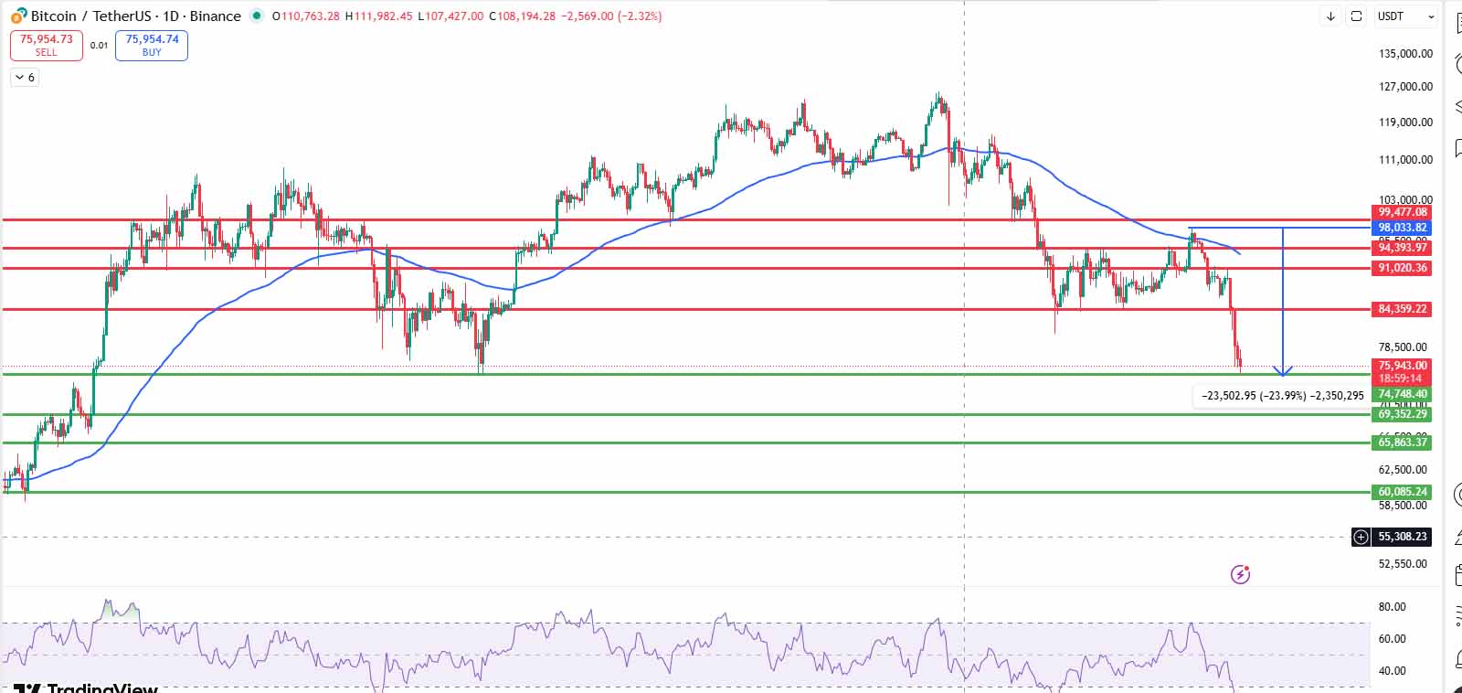 btc价格美元(btc价格美元最新)