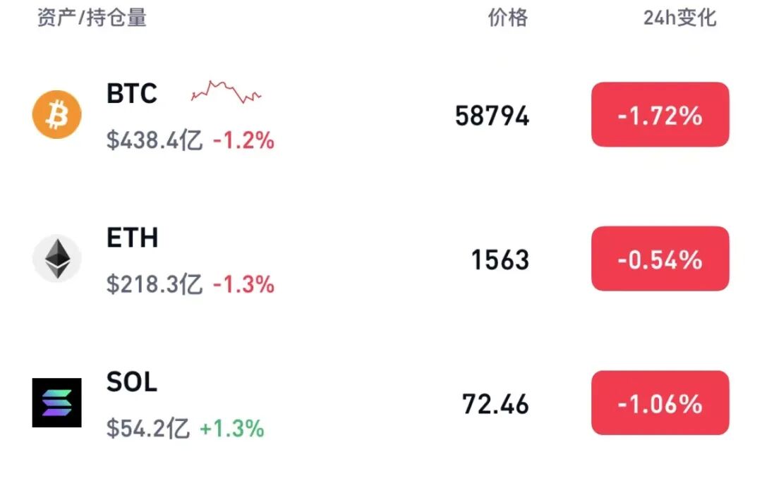 Btc实时行情(btc实时行情网址)