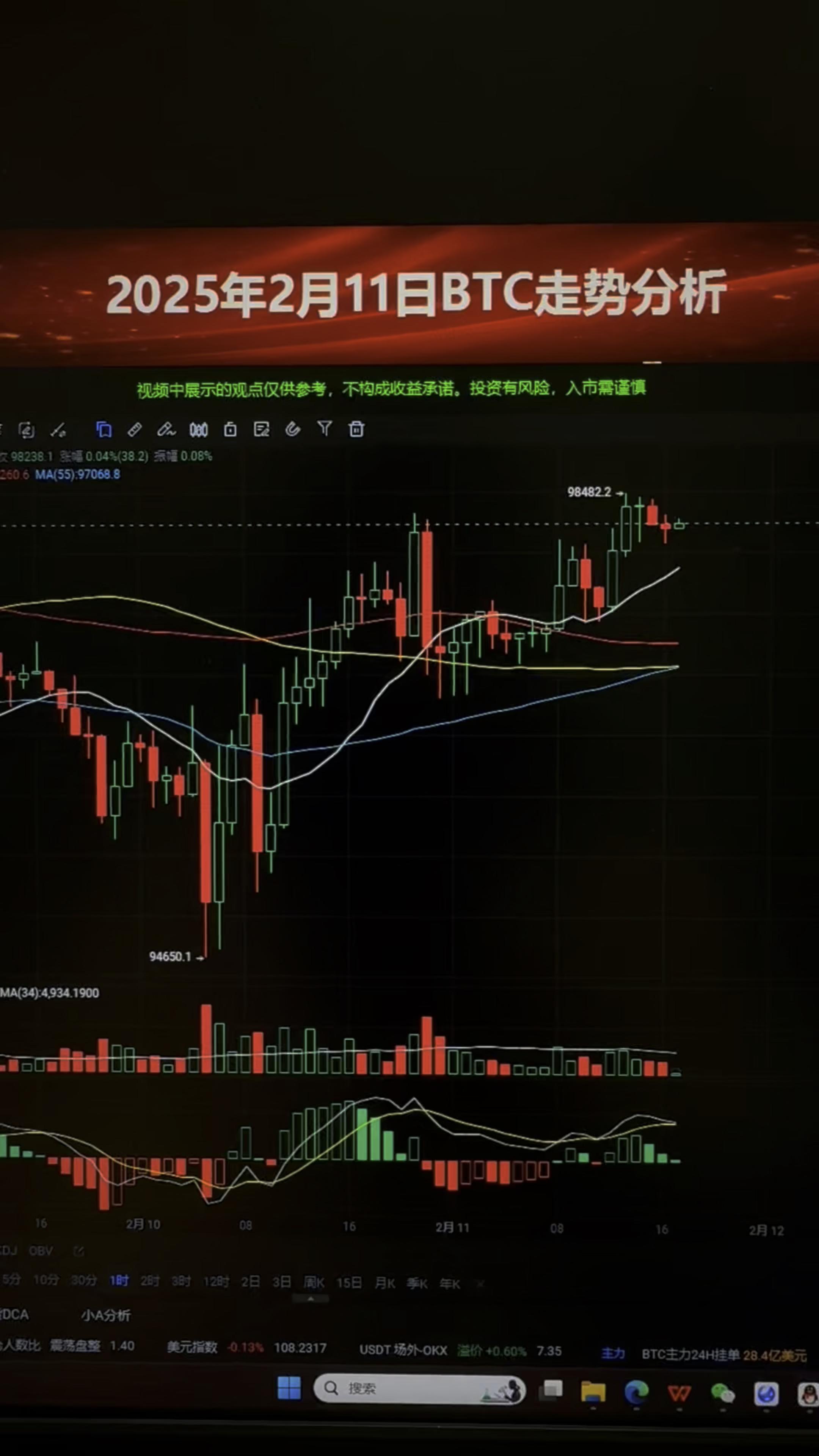 btc美元行情(btc美元行情价格)