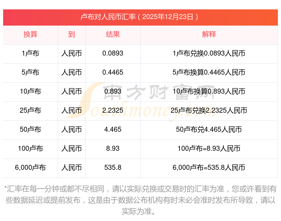BTC兑人民币(btc对人民币汇率)