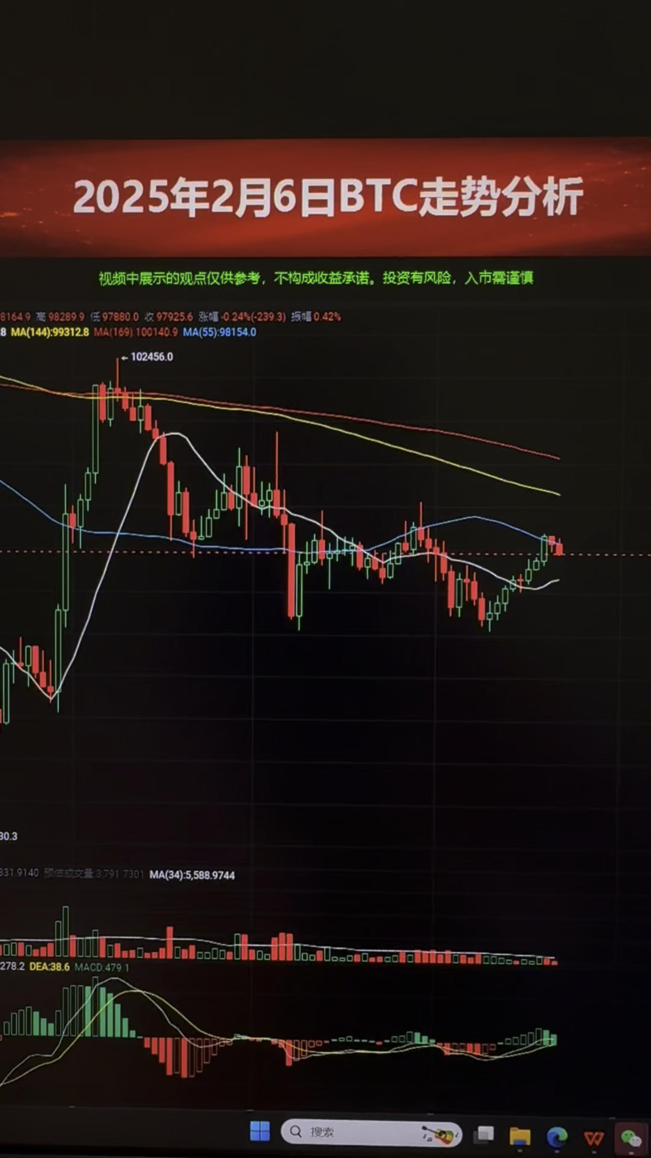 btc今日价格(btc今日价格usdt)