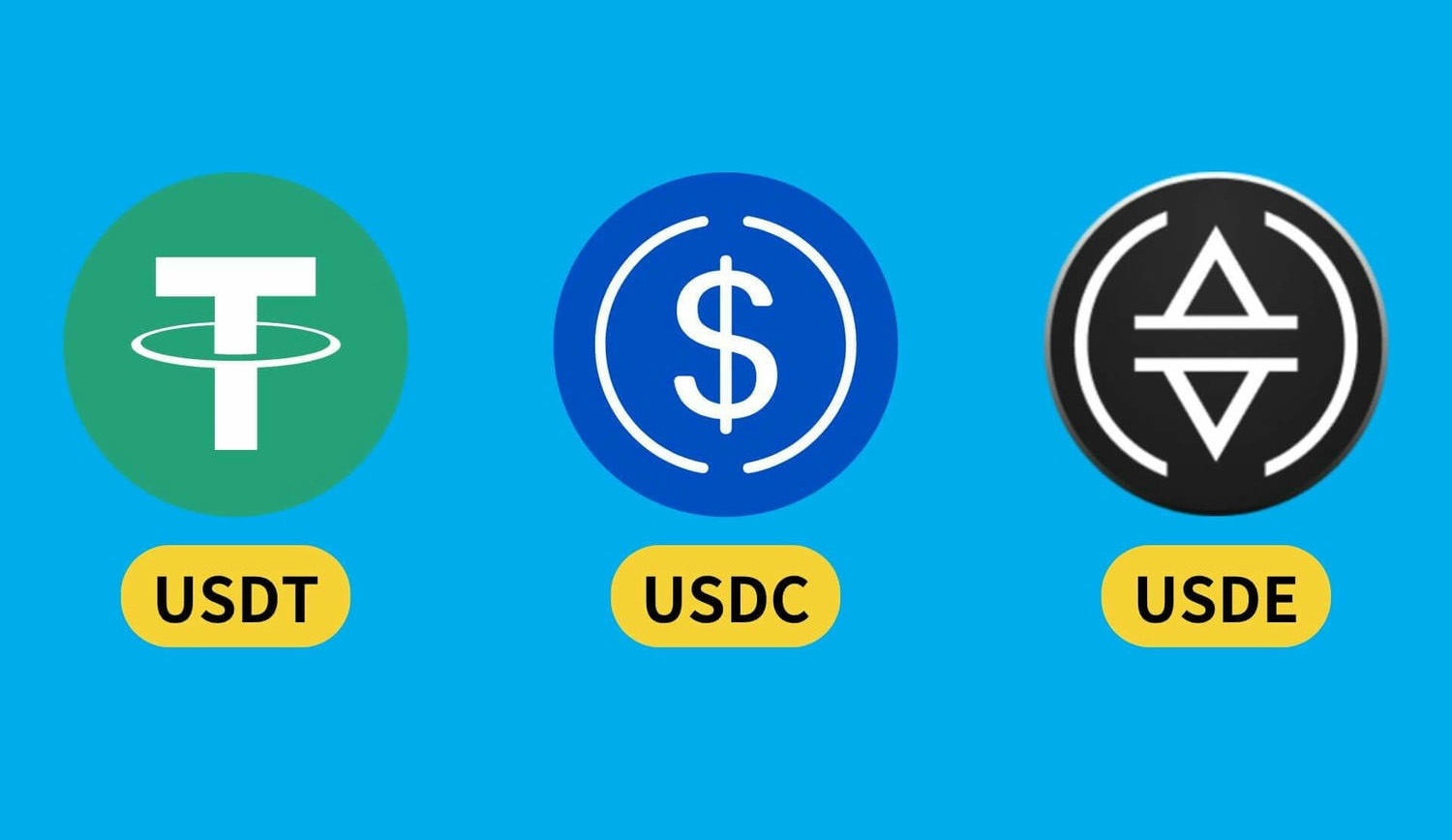 usdt代码(usdtcny)