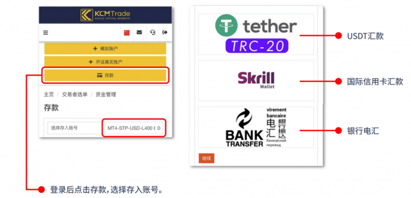 usdt入金流程(美股 usdt入金)