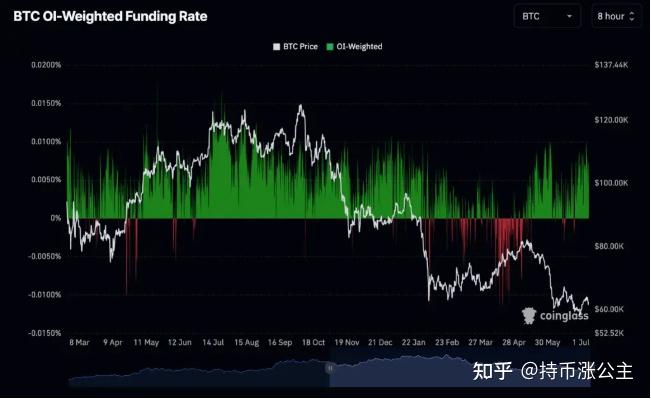 usdt币行情(usdt cny 行情)