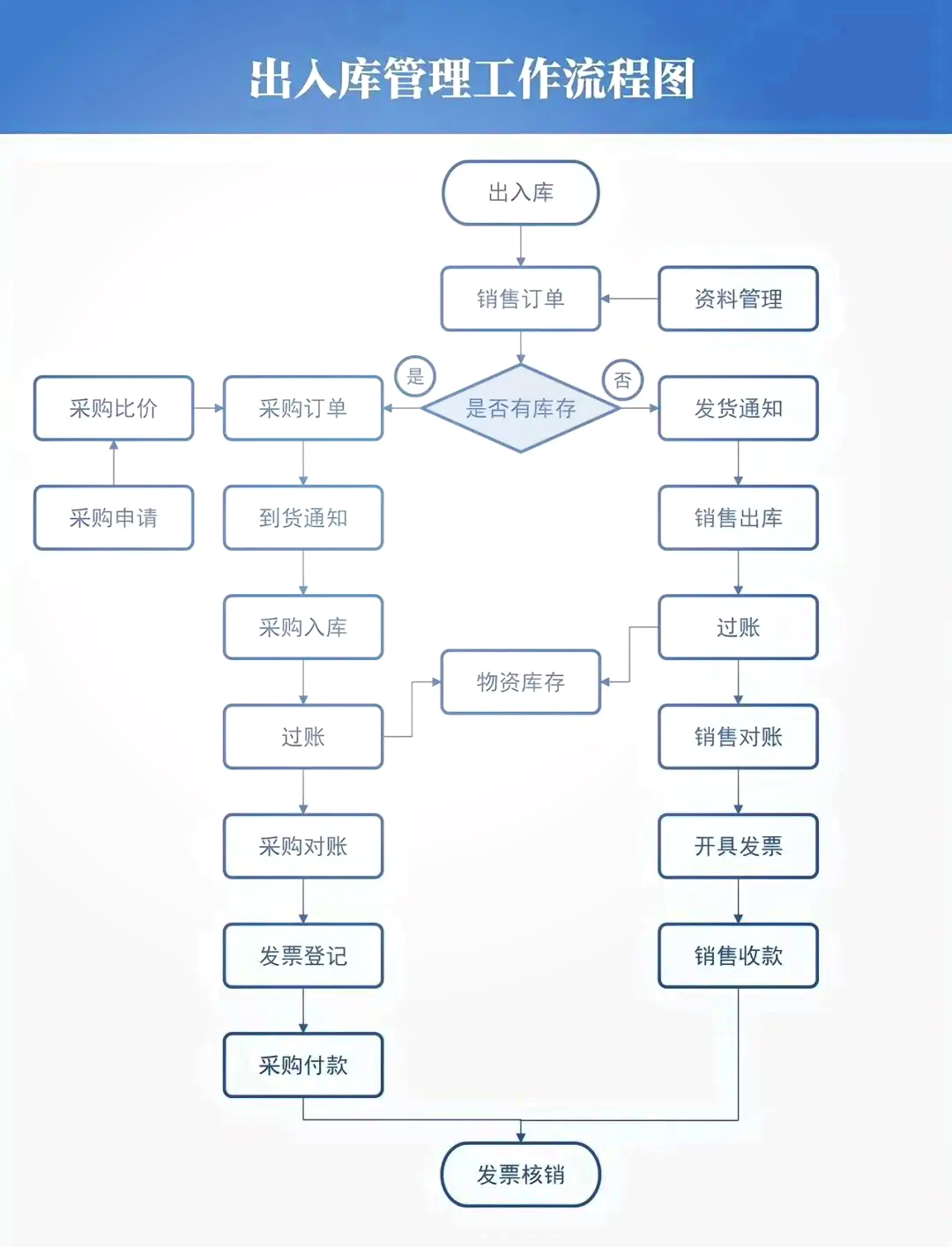 usdt入金流程(usdt如何提成现金)
