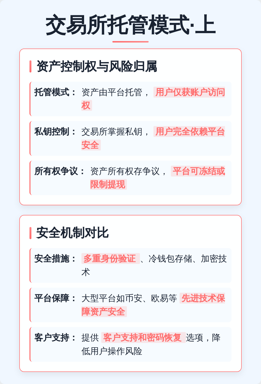usdt去哪里交易(usdt用什么交易所)