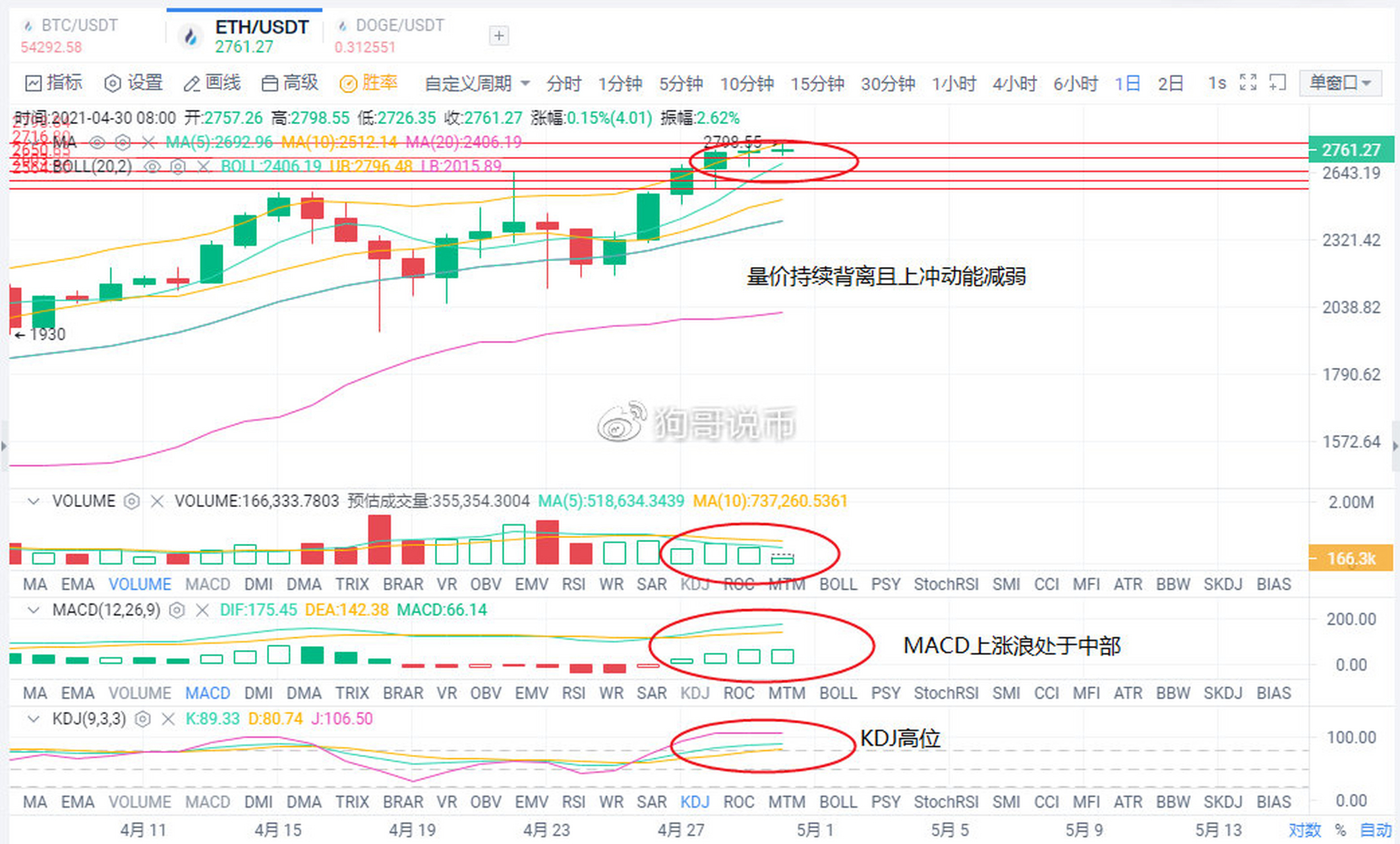 usdt价格(USDT价格今天行情)