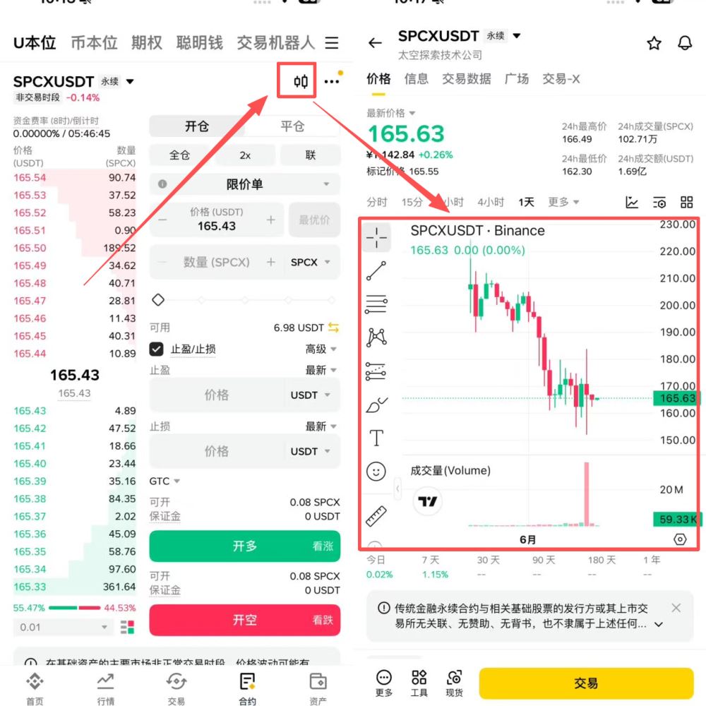 usdt什么价格(usdt的价格由什么决定)