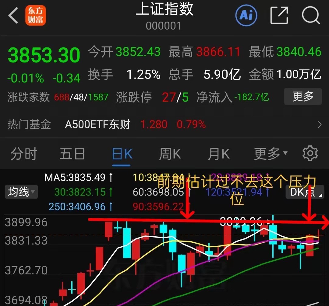 usdt大跌(USDT大跌的原因)