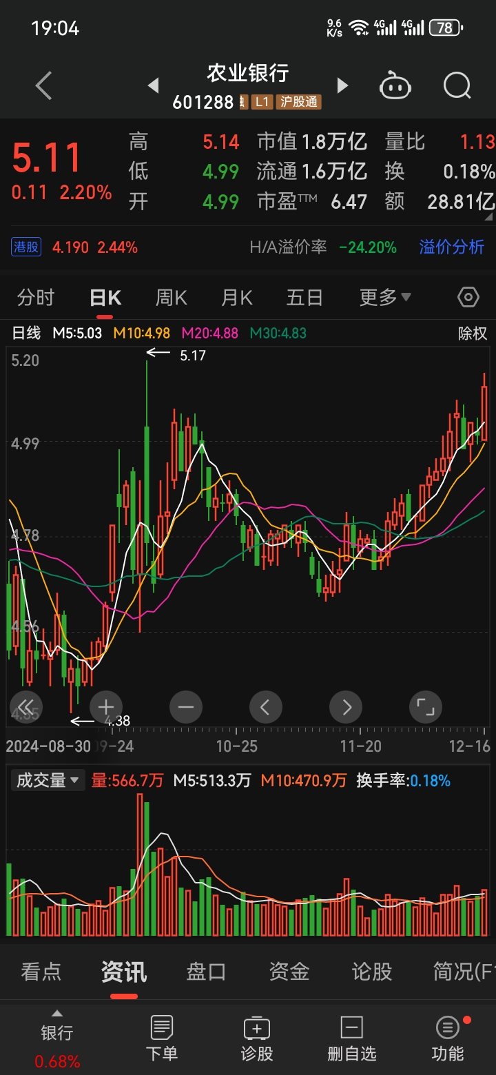 usdt大跌(USDT大跌的原因)