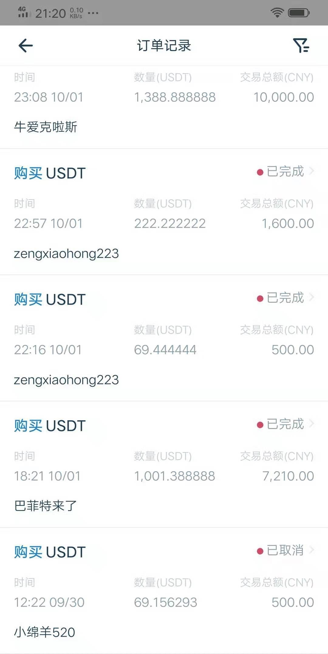 套usdt(出售usdt最安全方法)
