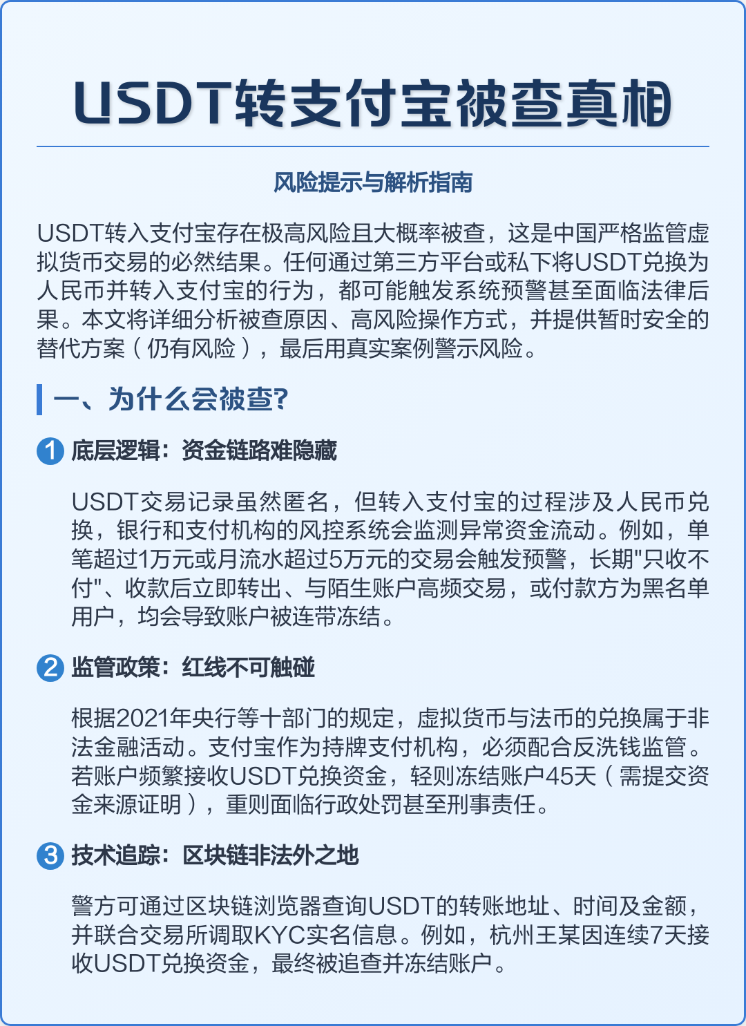 usdt大盘(usdt大宗交易价格)