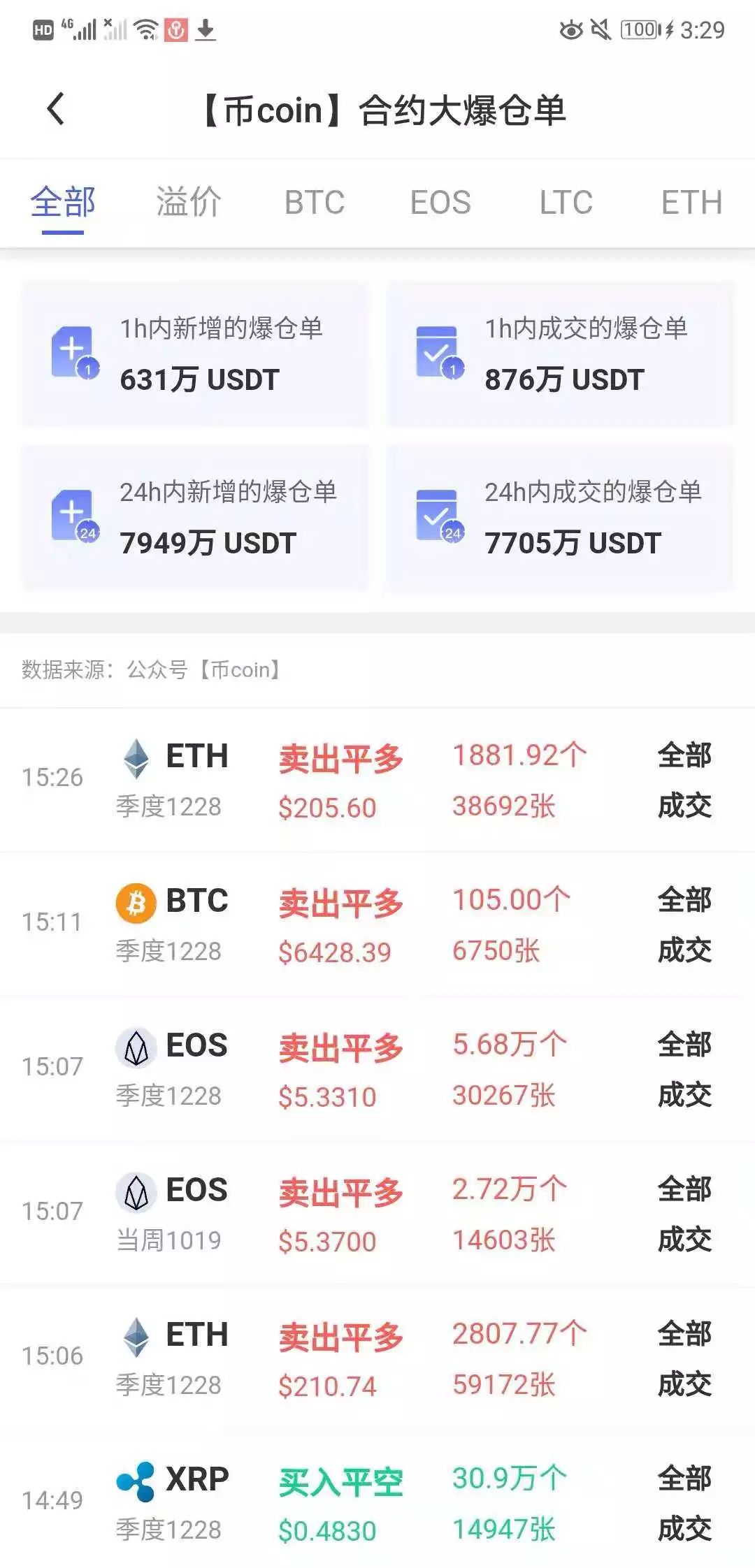 usdt什么意思(USDT是什么意思的缩写)