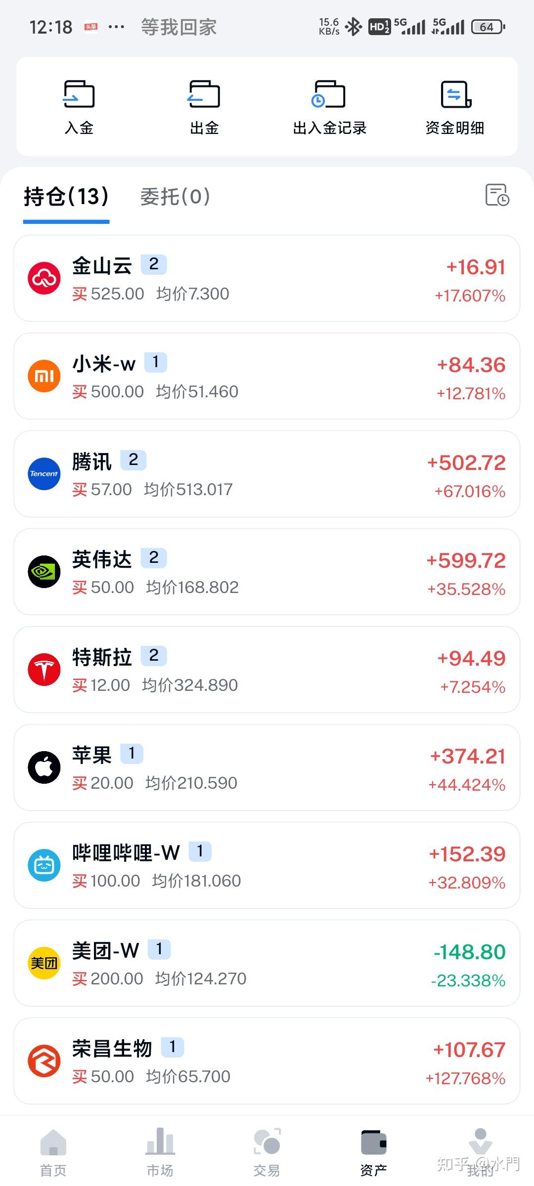 外汇平台usdt入金(usdt换人民币的平台)