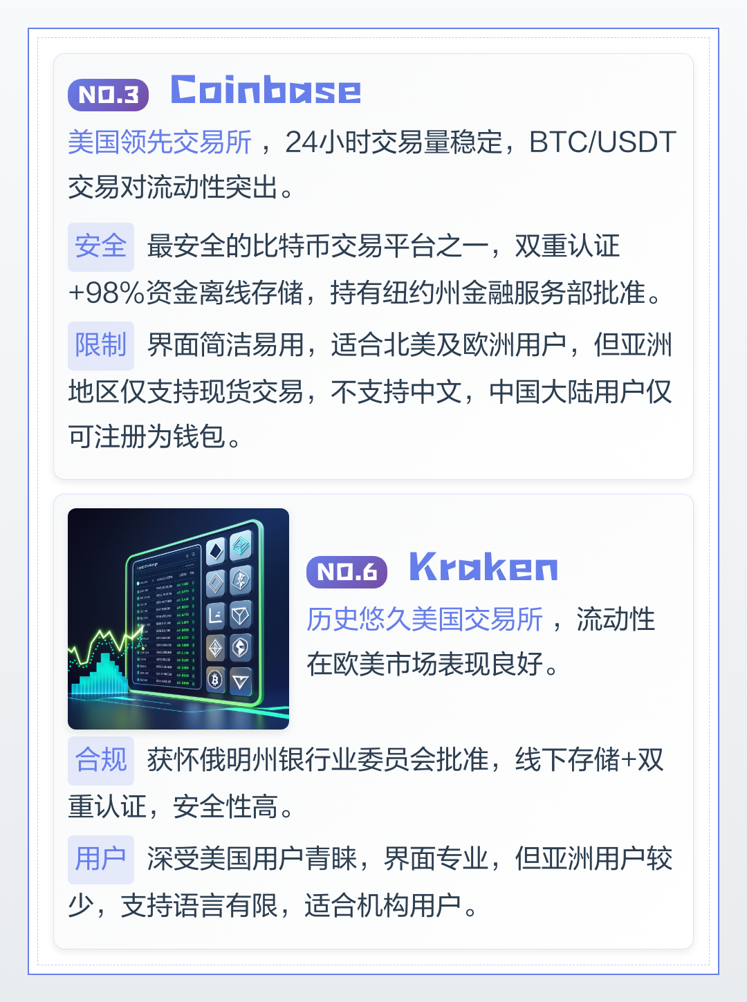usdt投资(Usdt一次得投入20万)