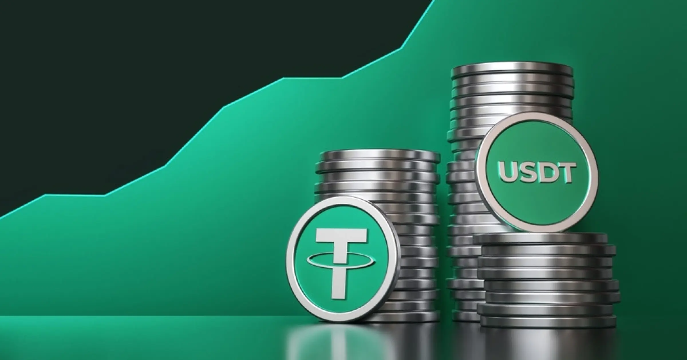 usdt交割(USdT交易所下载)