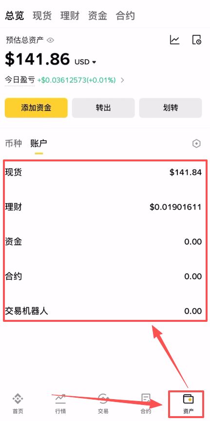 我USDT(usdt to myr)